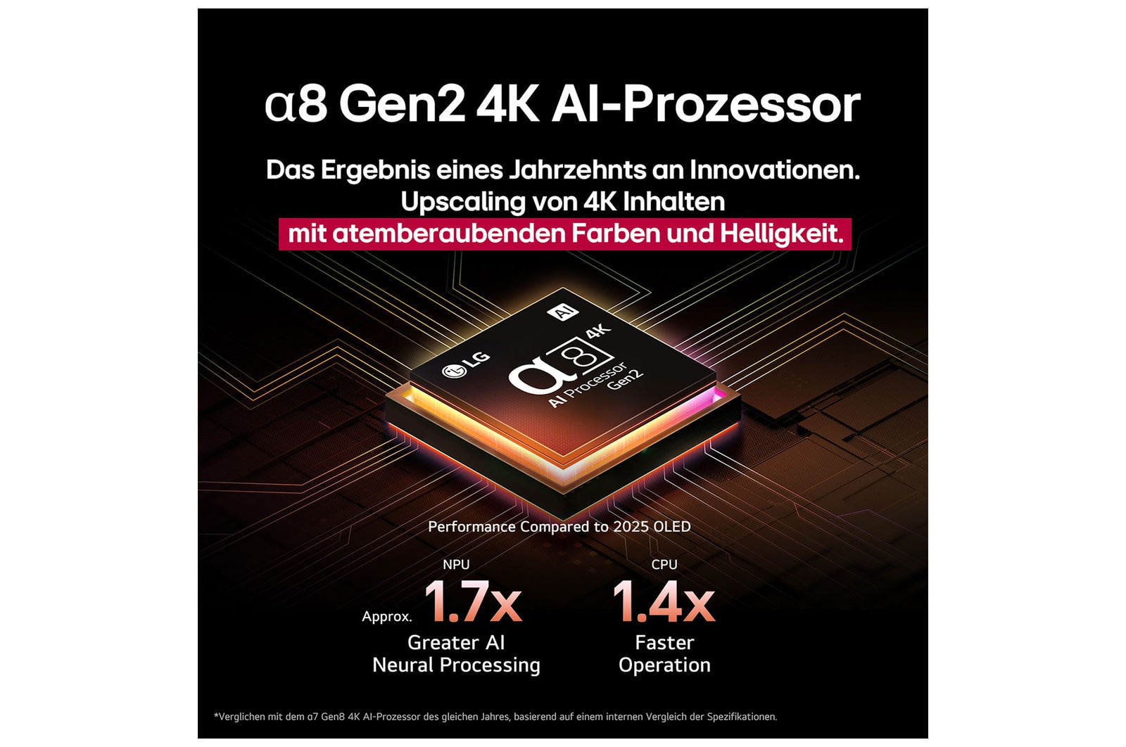 LG OLED 77 Zoll B5 4K AI Smart-TV Dolby Vision